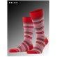 MICROBLOCK calzini di Falke - 8229 rosso